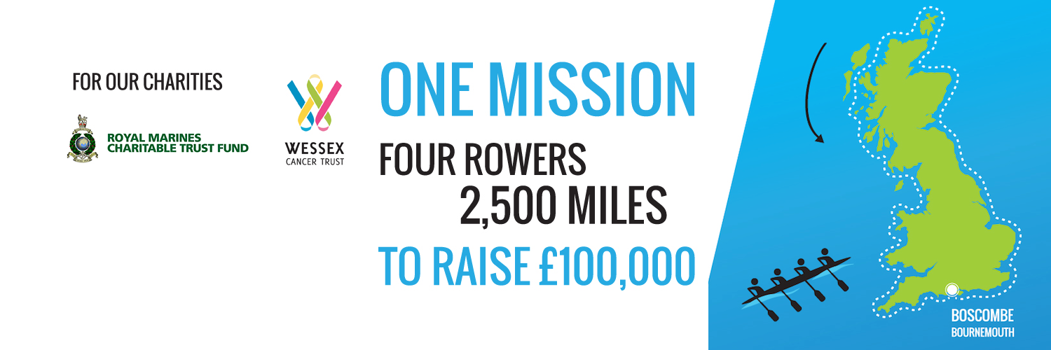 UKCharityRow15's profile banner image