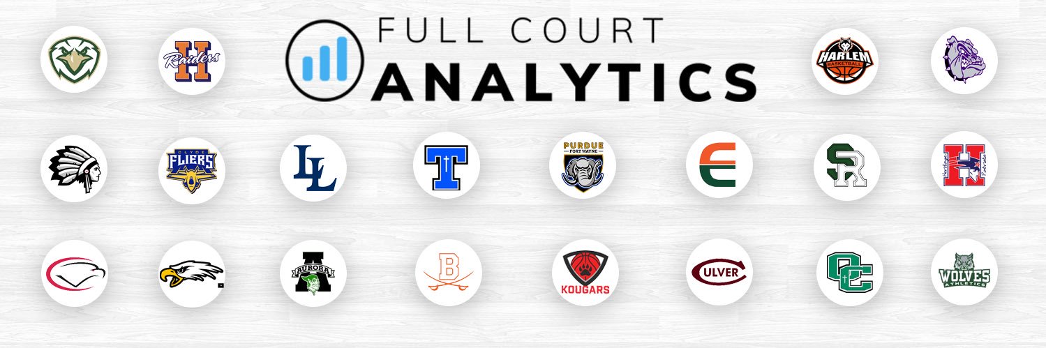 Full Court Analytics's banner