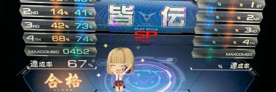 kagura_Chiyuki's profile banner image
