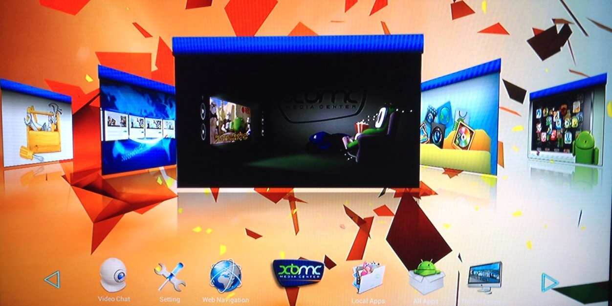 AndroidTvBoxNW's profile banner image
