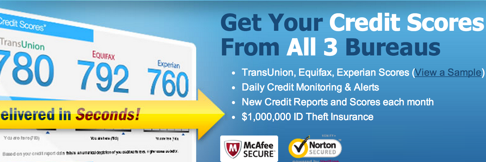 FreeScore360's profile banner image