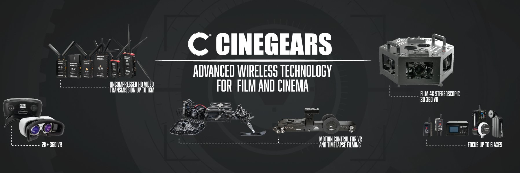 Cinegears's profile banner image