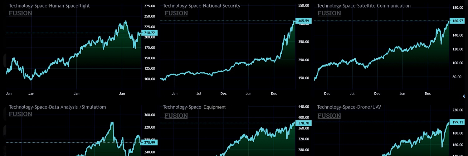 William Anderson banner