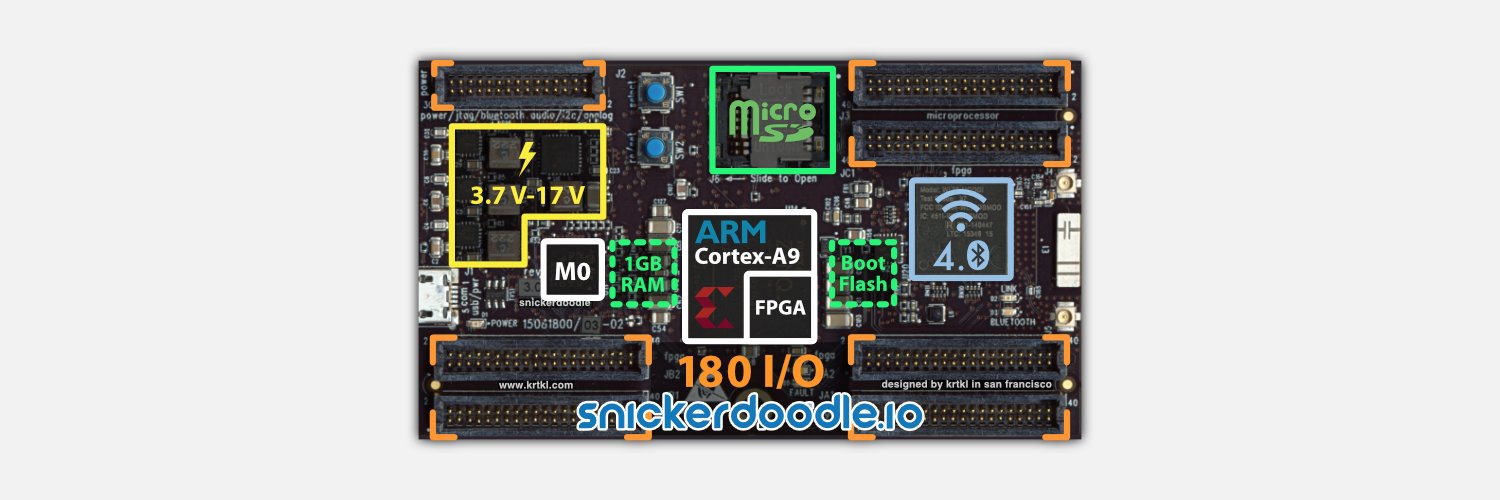 krtkl_inc's profile banner image