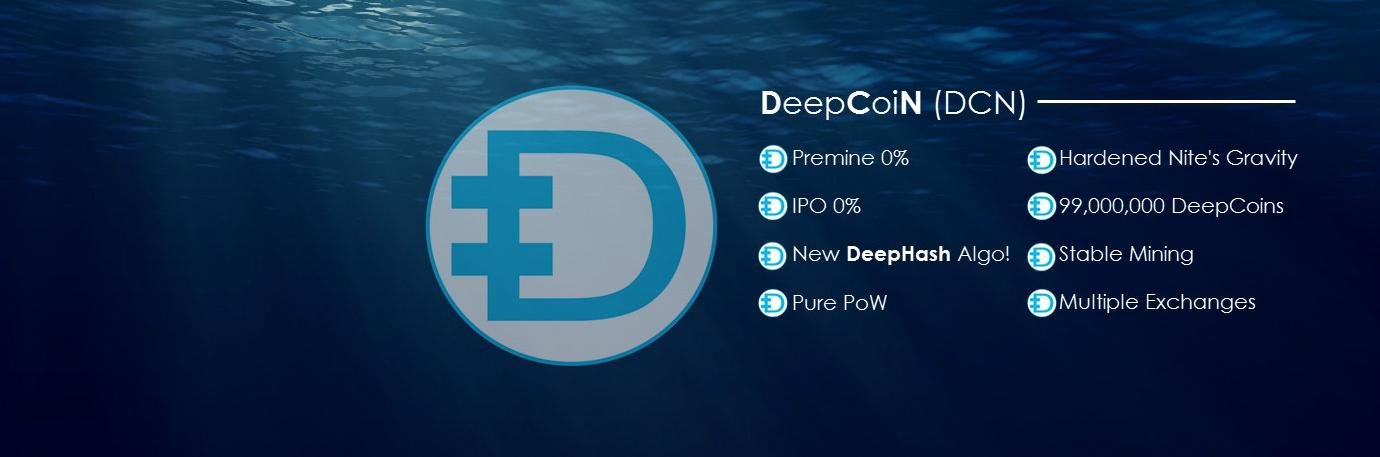 Deepcoin banner