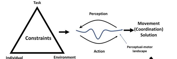 gmurphycoaching Profile Banner