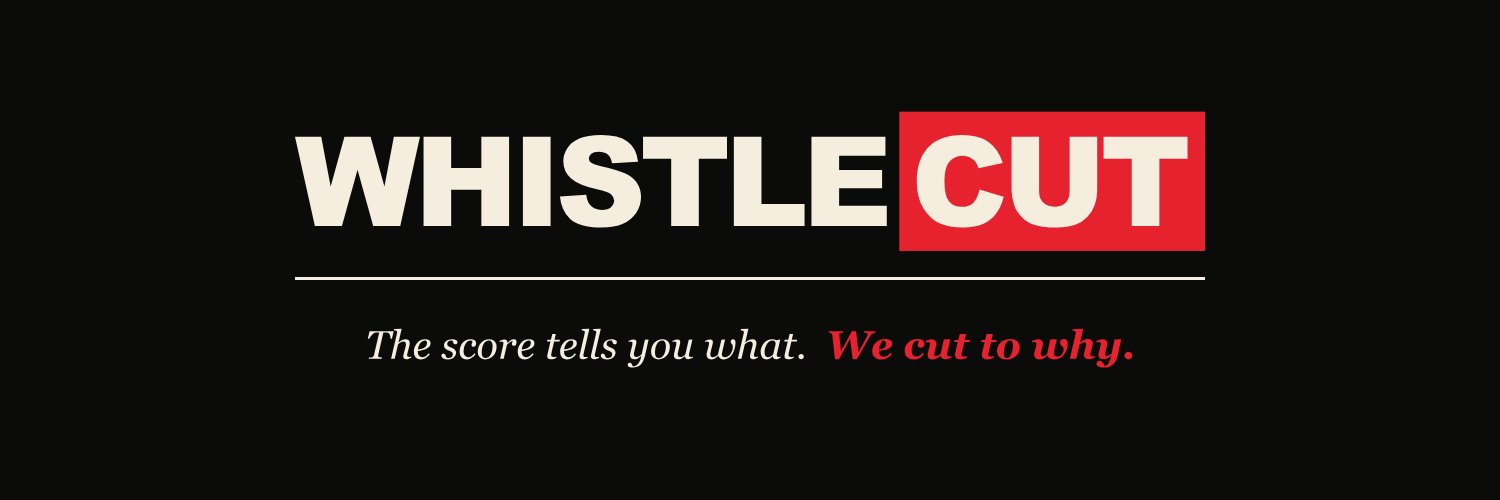 Whistlecut's profile banner image