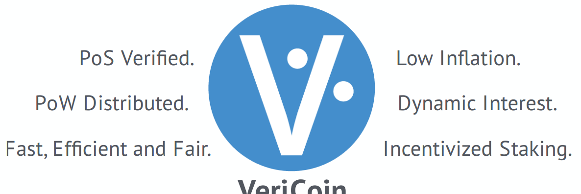 Tip Vericoin banner