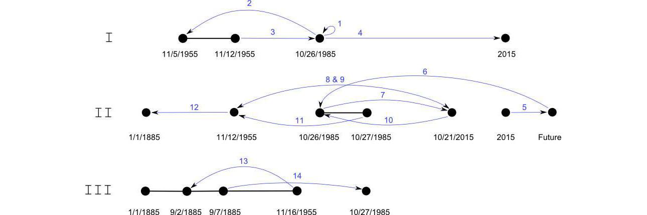Ulaş Difficile banner