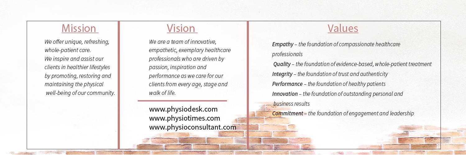 anant_physio's profile banner image