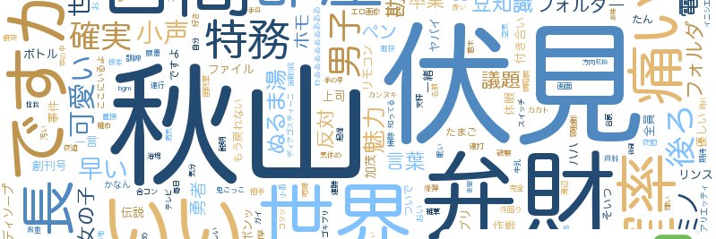 akifushi_copy's profile banner image