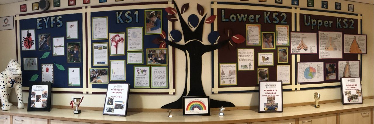 Highgate Primary Academy banner