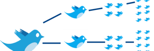 Wall ReTweet Balik banner