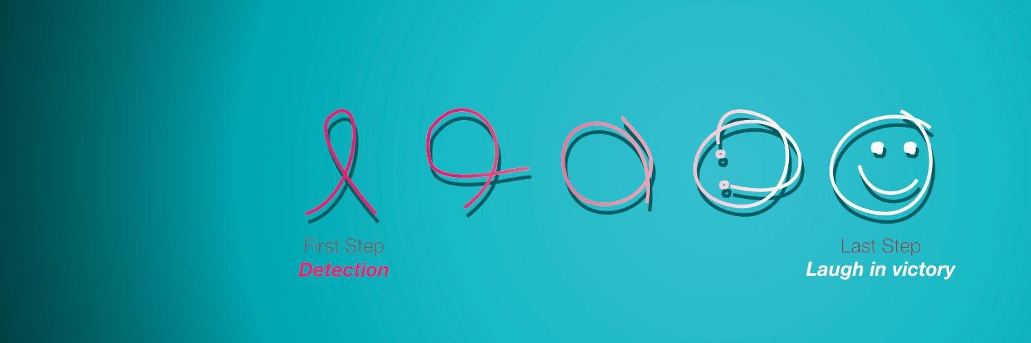 LLLLCharity's profile banner image