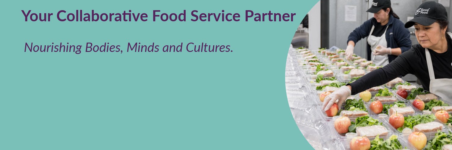 CKCGoodFood's profile banner image