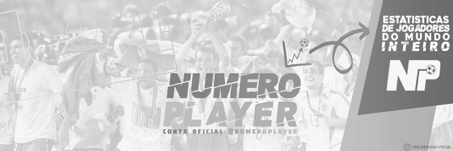 numeroplayer's profile banner image