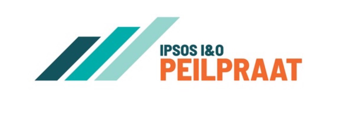 Ipsos I&O Politiek banner