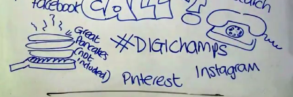 digichamps's profile banner image