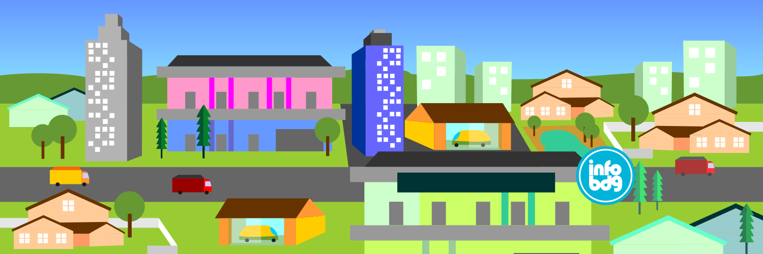 InfoBdgProperty's profile banner image