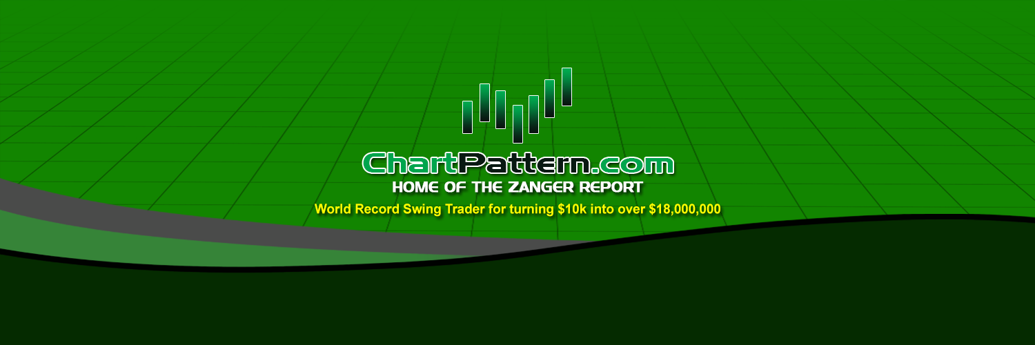 chartpattern's profile banner image