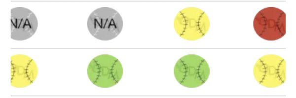 ODM_Testing Profile Banner