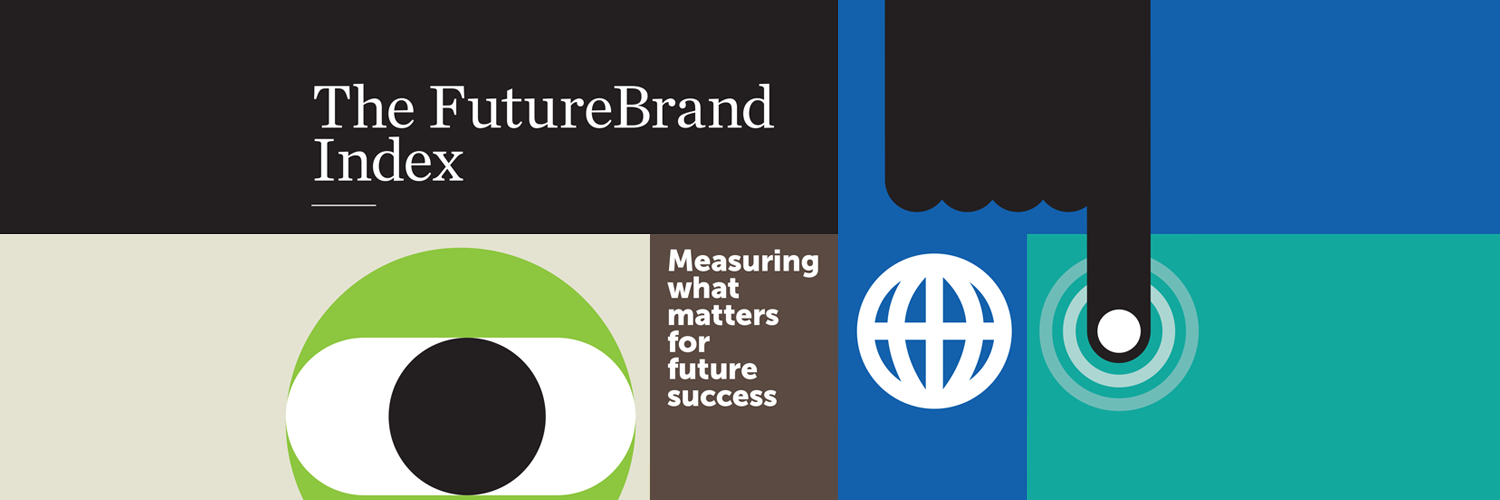 FutureBrandBR's profile banner image
