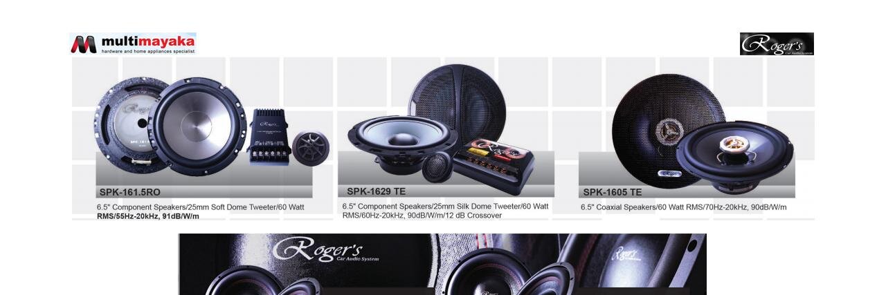 RogersCarAudio's profile banner image