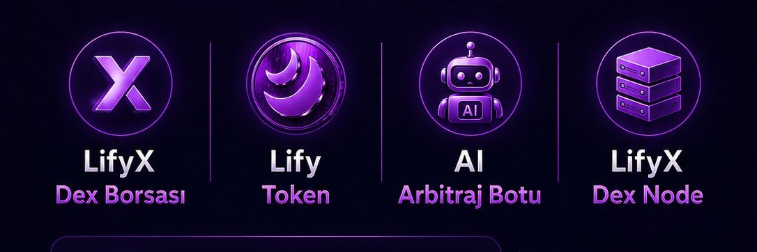 lifyecosystem's profile banner image