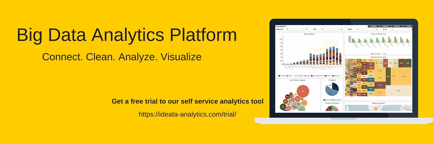 IdeataAnalytics's profile banner image