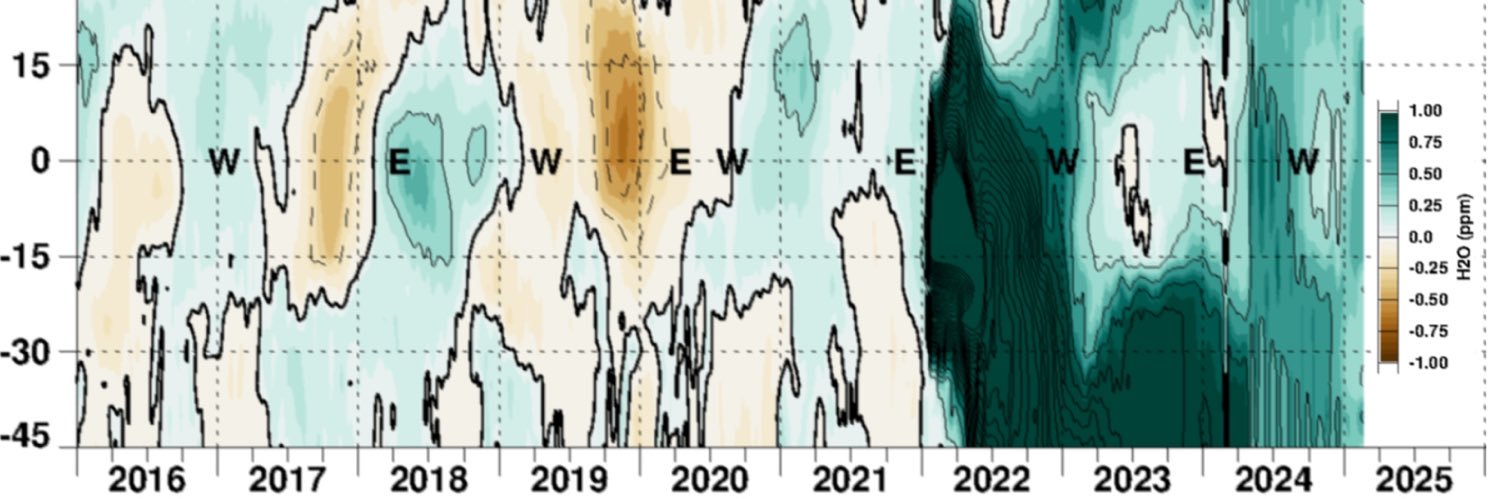 Climate Realists🌞's banner