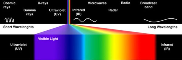 aumdada Profile Banner