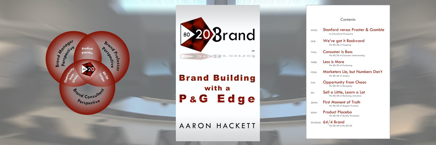 8020brand's profile banner image