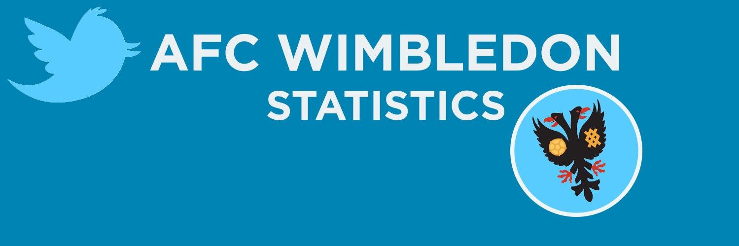 WimbledonStats's profile banner image