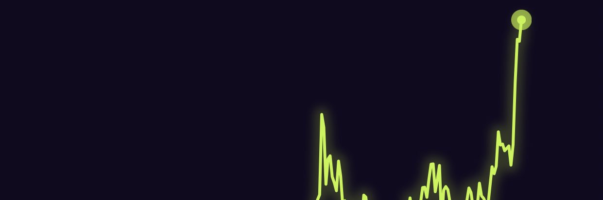 nick_stepka's profile banner image