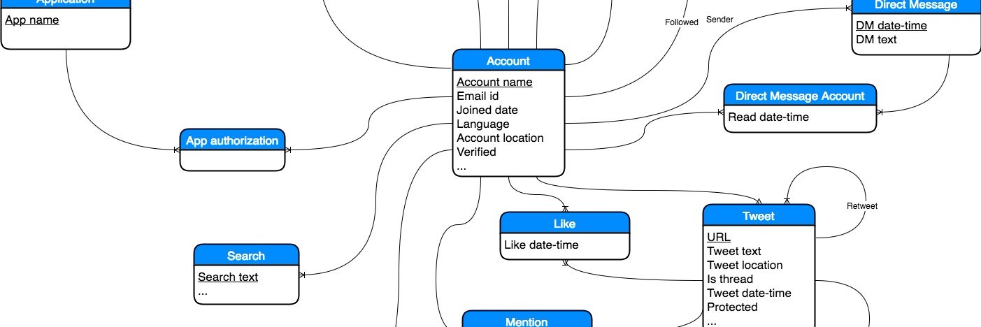 Peter O'Kelly banner