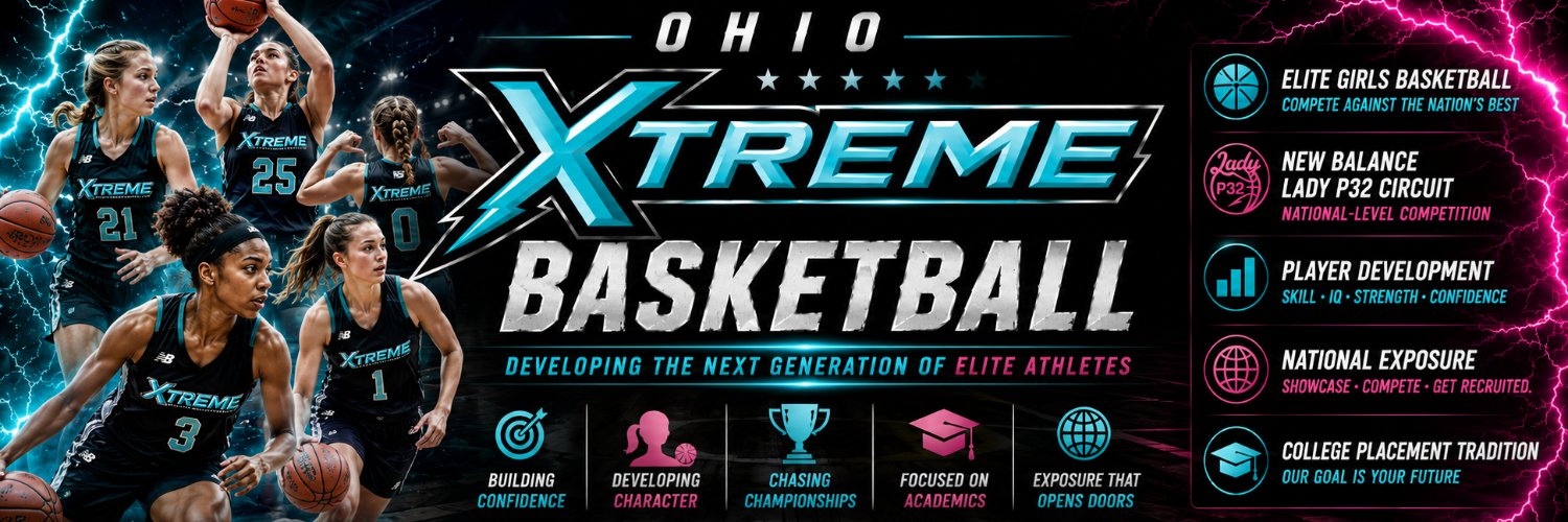 OhioXtreme's profile banner image