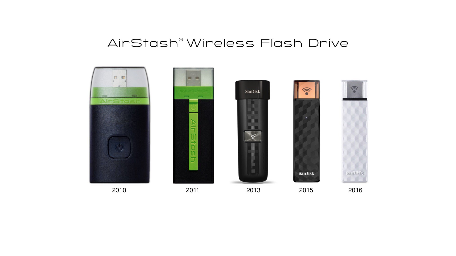 AirStash's profile banner image