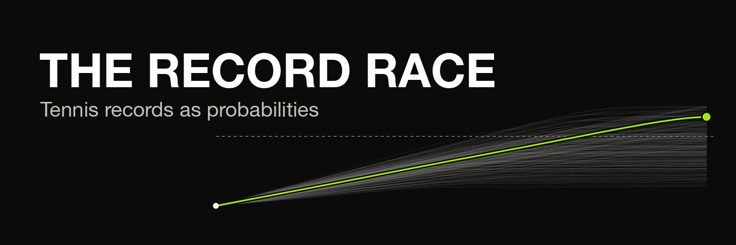 TheRecordRace's profile banner image