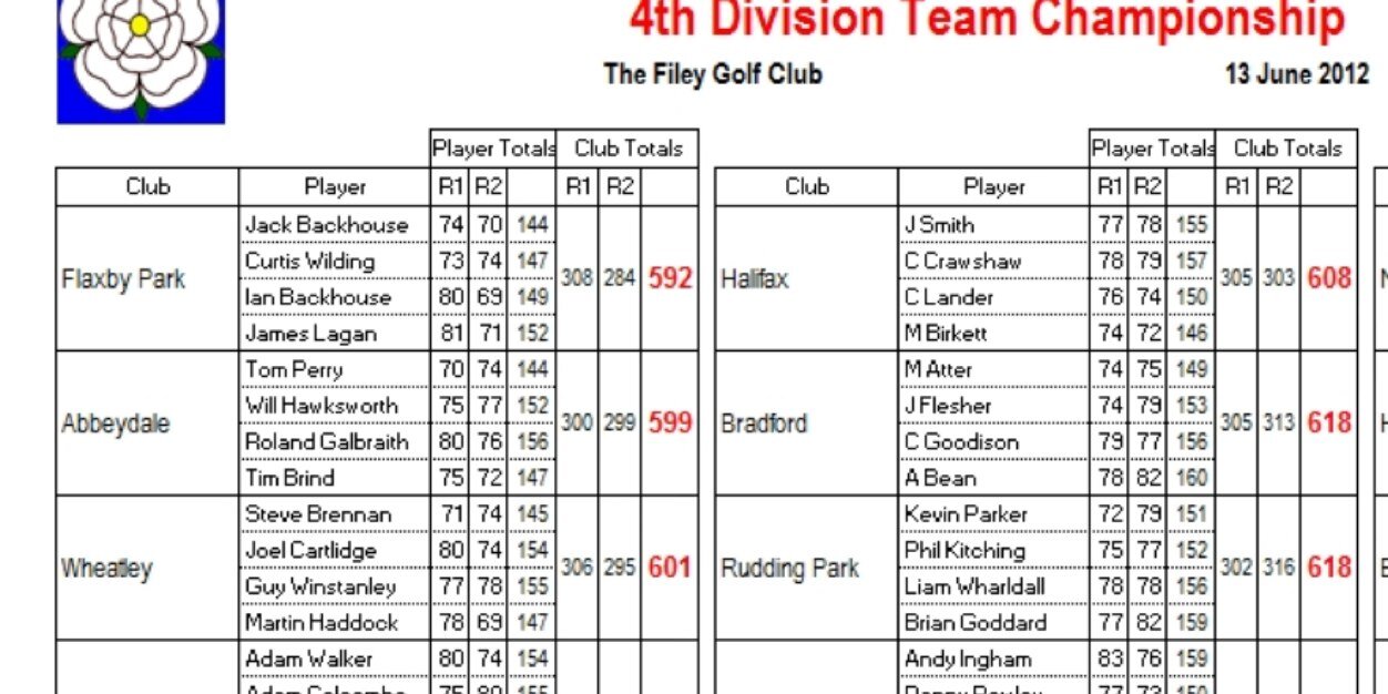 Ian Backhouse banner