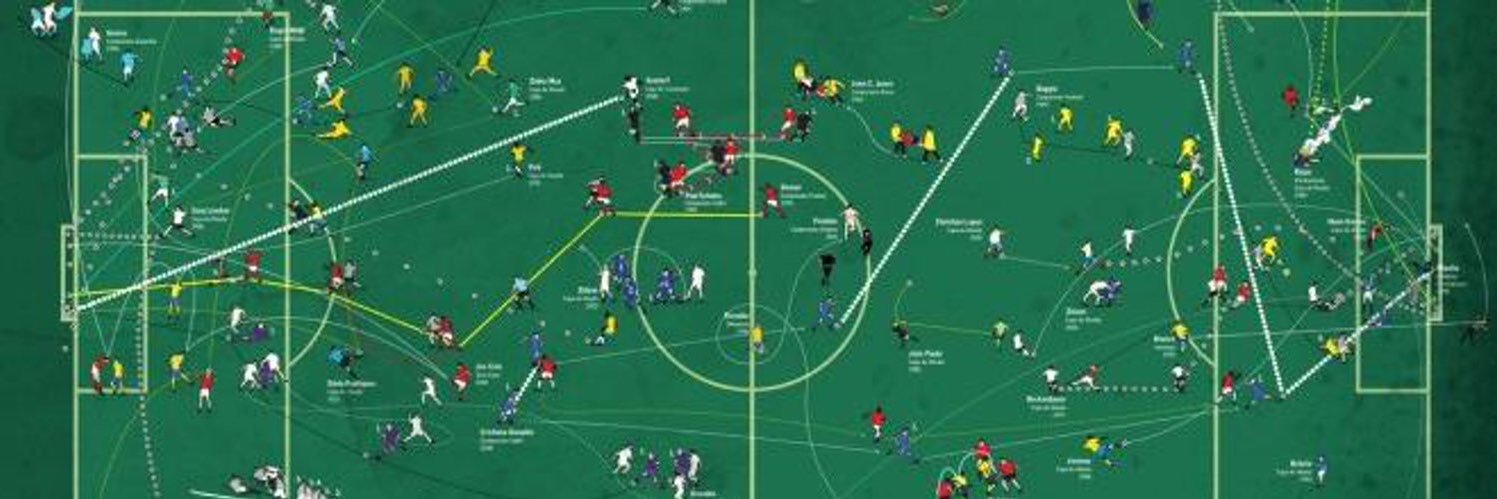 ahmedshawkat358's profile banner image