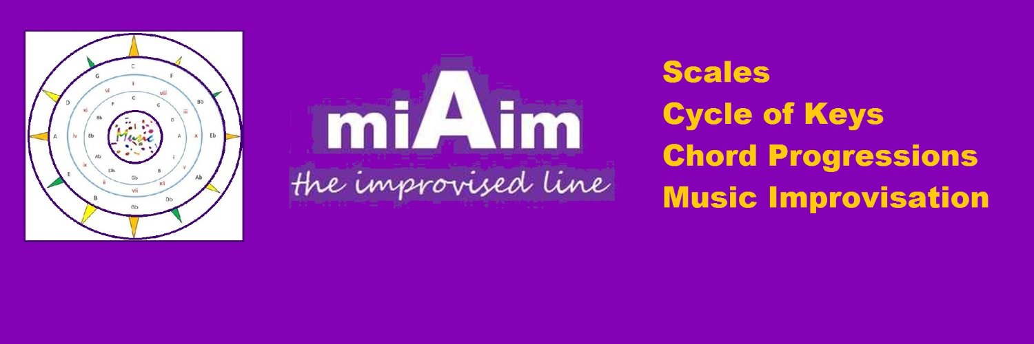 miAim The Improvised Line banner
