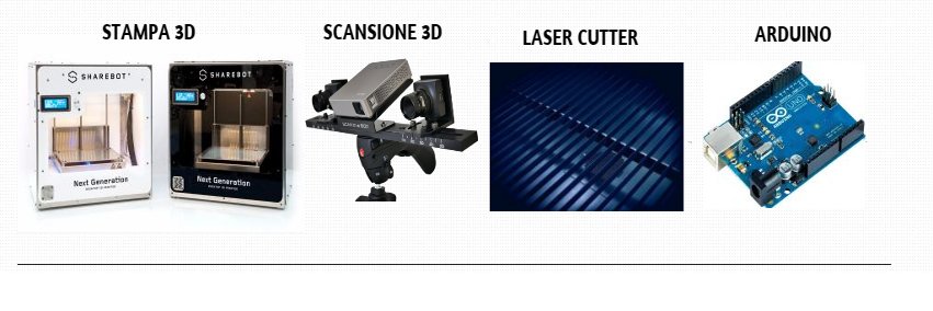FabLab_Crotone's profile banner image