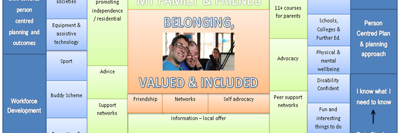 HantsPrep4Adulthood banner