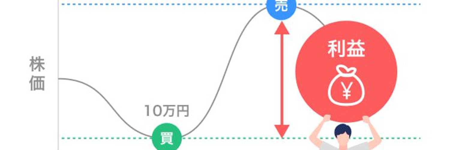 株式は富を生み出す banner