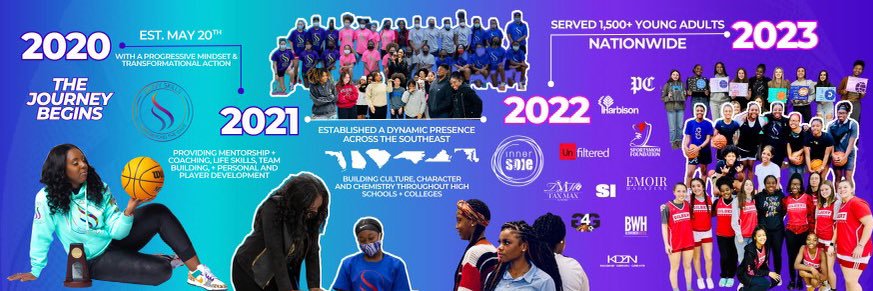 Markeshia A. Grant, M. Ed's banner