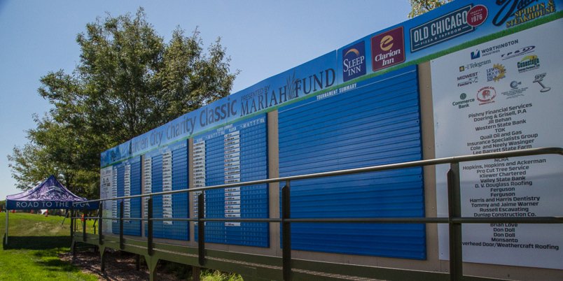 GC Charity Classic banner