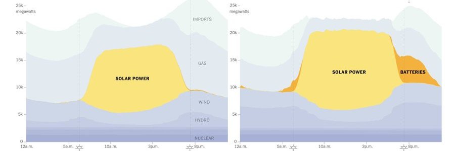 🔋NetMelc🔋 banner