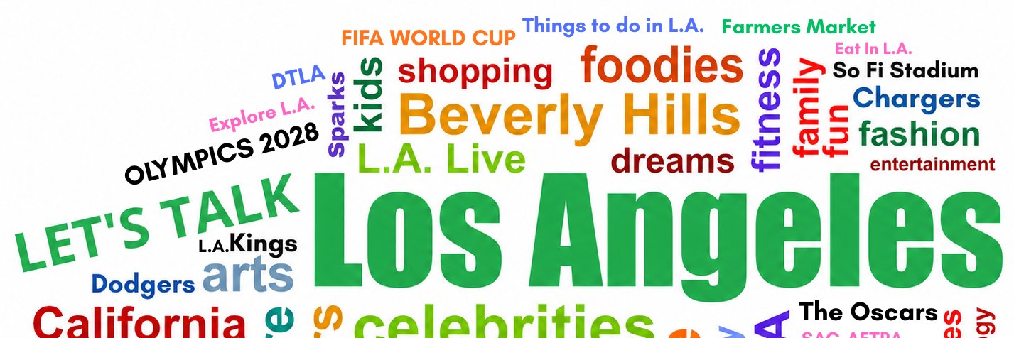 LetsTalk_LA's profile banner image