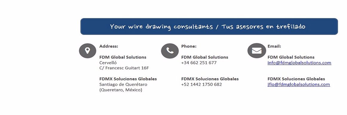 fdmglobal's profile banner image