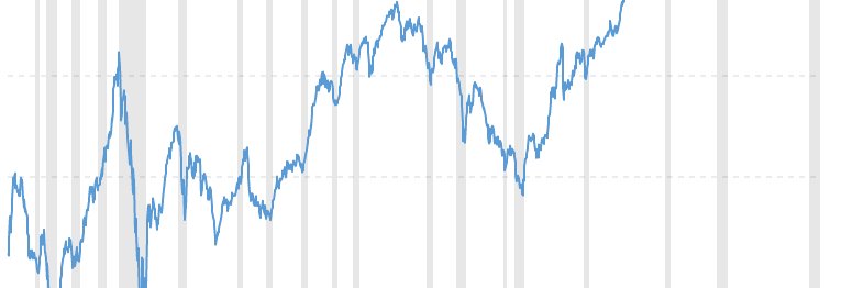 stockwatchin's profile banner image